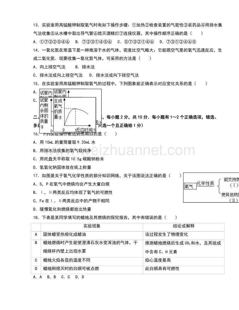 江苏省镇江市句容市2017届九年级（上）调研化学试卷（10月份）（解析版）.doc_第3页