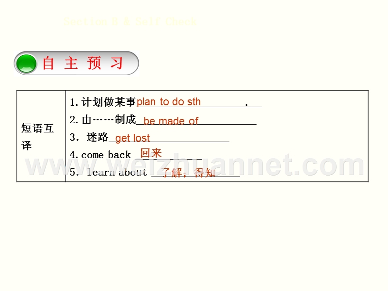 2015-2016学年优质课堂同步-人教版2015-2016学年度八年级英语下册课件-unit6-sectionb(ppt).ppt.ppt_第2页