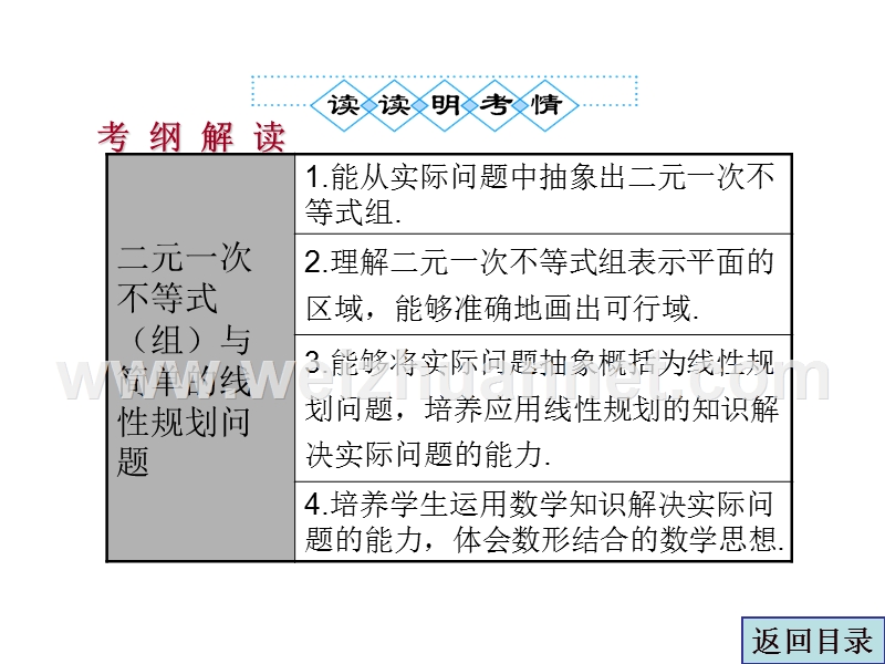 2012届高考文科数学知识点复习7.ppt_第3页