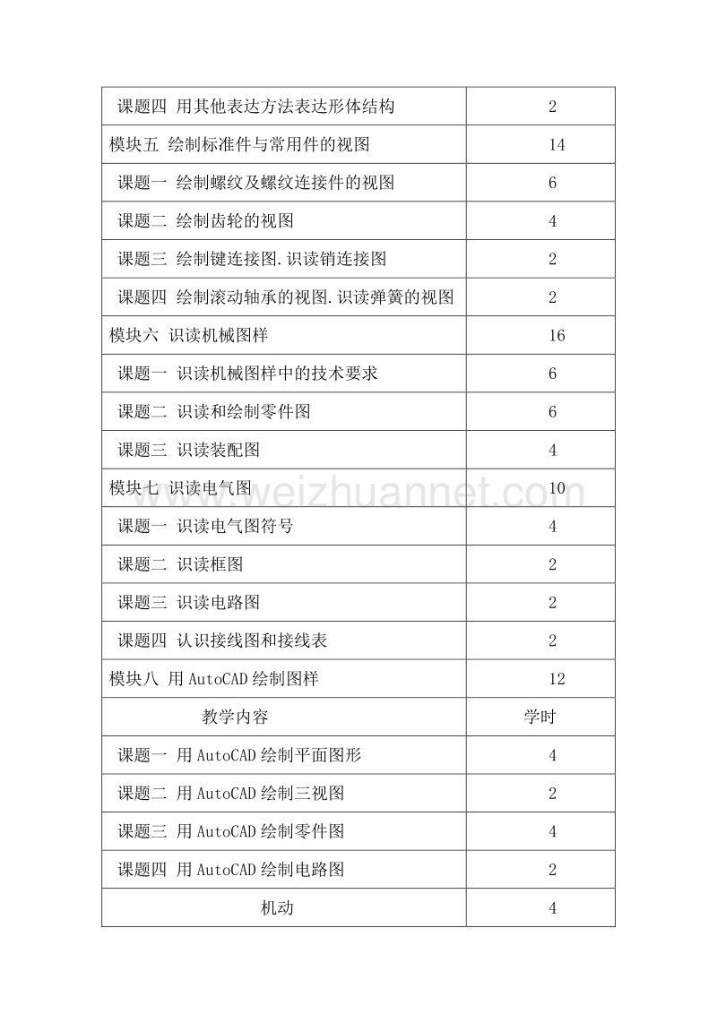 机电工程制图教学大纲.doc_第2页