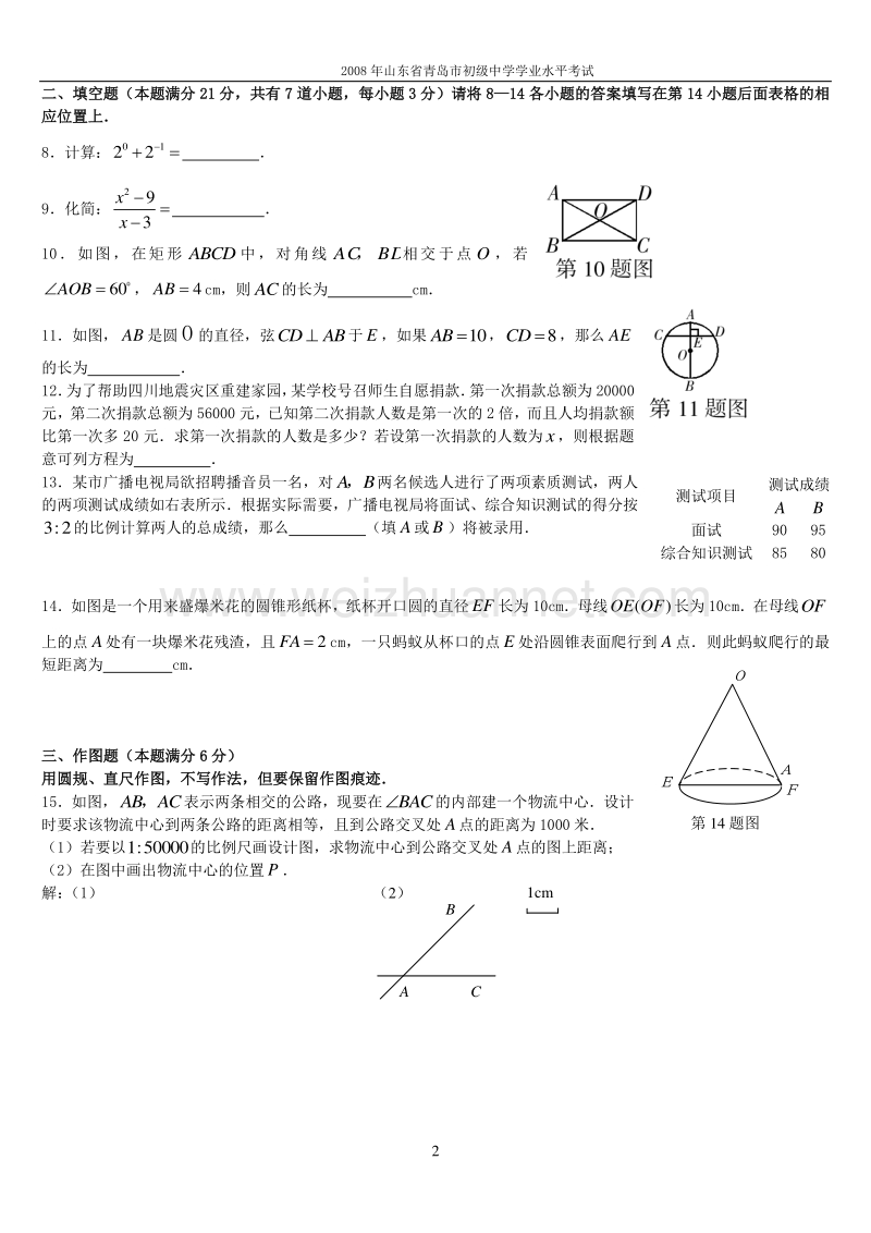 2008青岛中考数学真题.doc_第2页