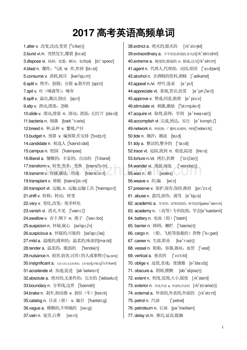 2017年高考英语高频词汇(附音标---690个).doc_第1页