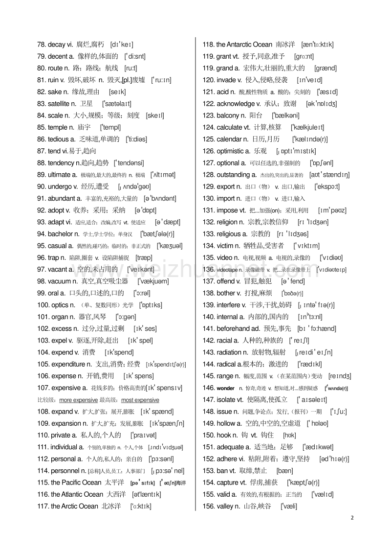 2017年高考英语高频词汇(附音标---690个).doc_第2页