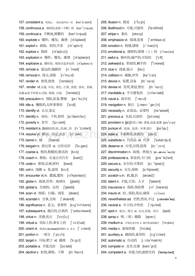 2017年高考英语高频词汇(附音标---690个).doc_第3页