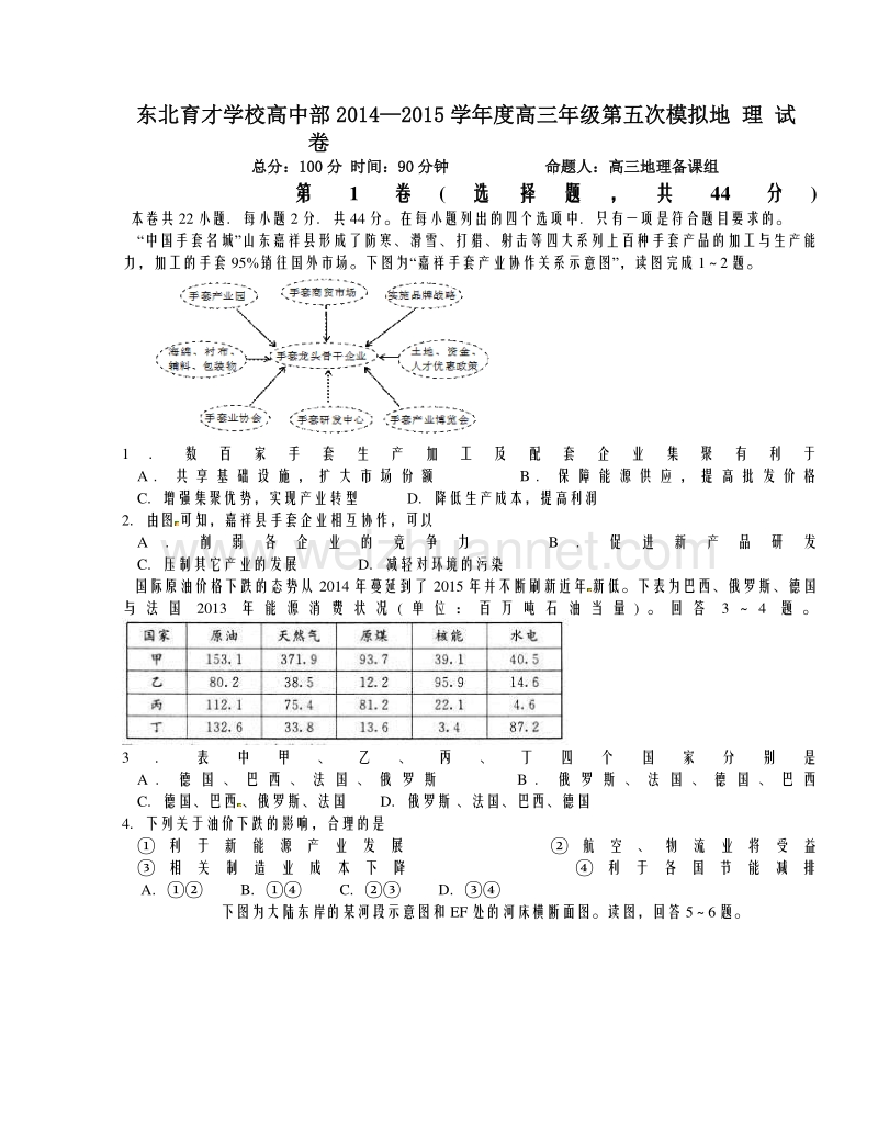 辽宁省沈阳市东北育才学校2015届高三第五次模拟考试地理试题.doc_第1页