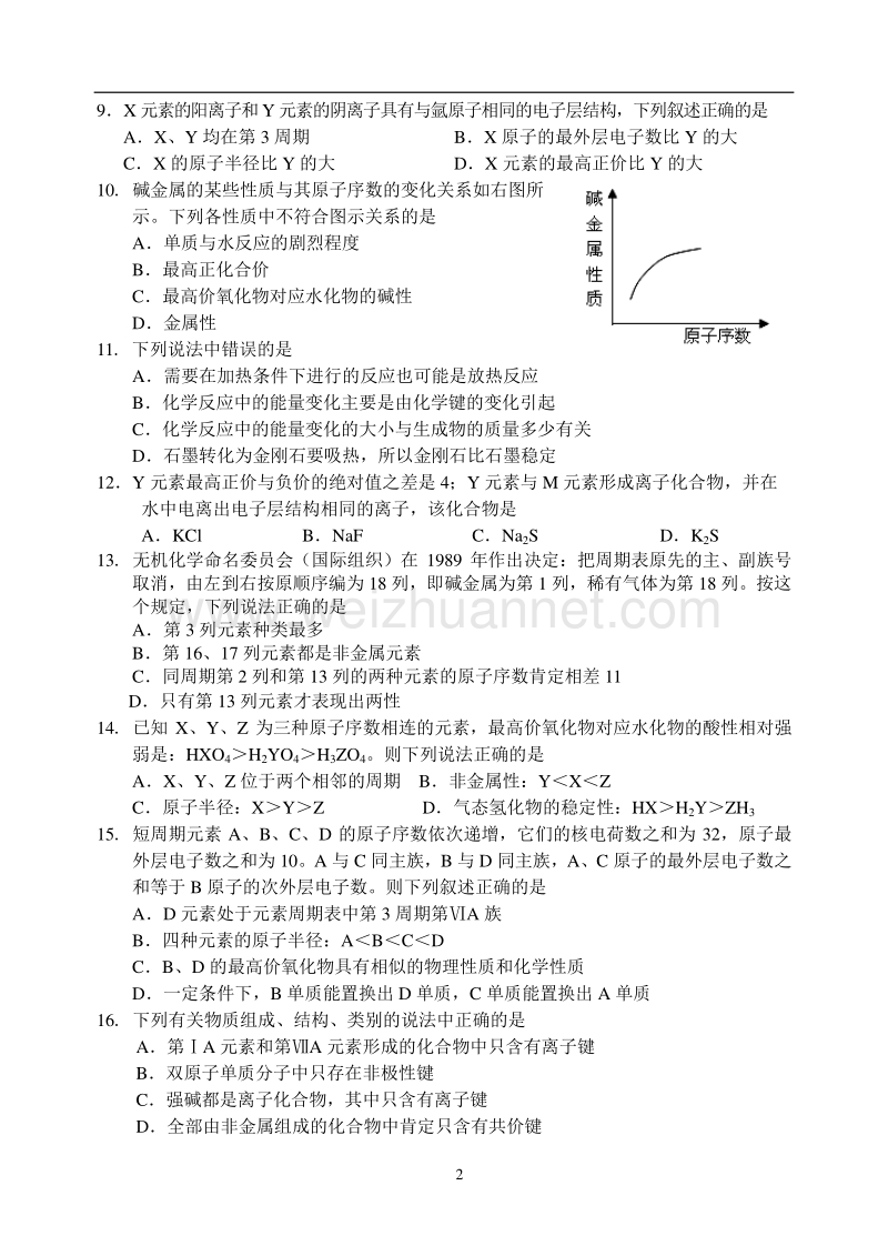 2017霍邱高一期中考试化学试卷.doc_第2页