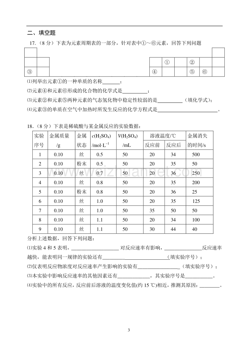 2017霍邱高一期中考试化学试卷.doc_第3页