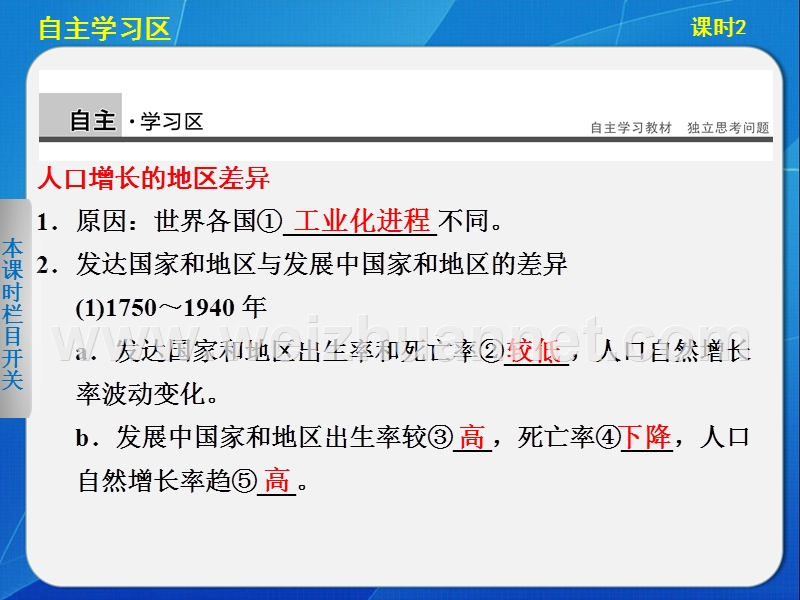 2013-2014高中地理1.1.2-人口增长的地区差异-课件(中图版必修2).ppt_第2页