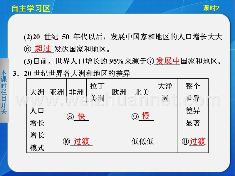 2013-2014高中地理1.1.2-人口增长的地区差异-课件(中图版必修2).ppt_第3页