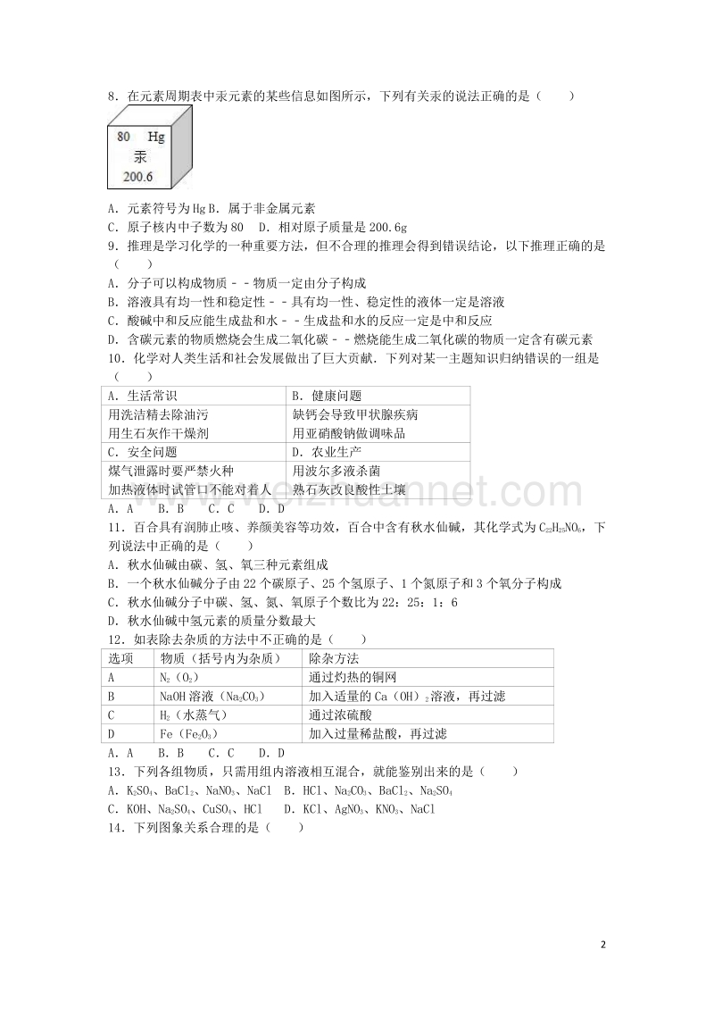 黑龙江省绥化市2016年中考化学模拟试卷（含解析）.doc_第2页