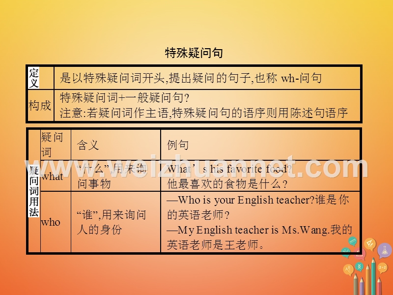 2017秋七年级英语上册单元语法突破9课件新版人教新目标版.ppt_第2页