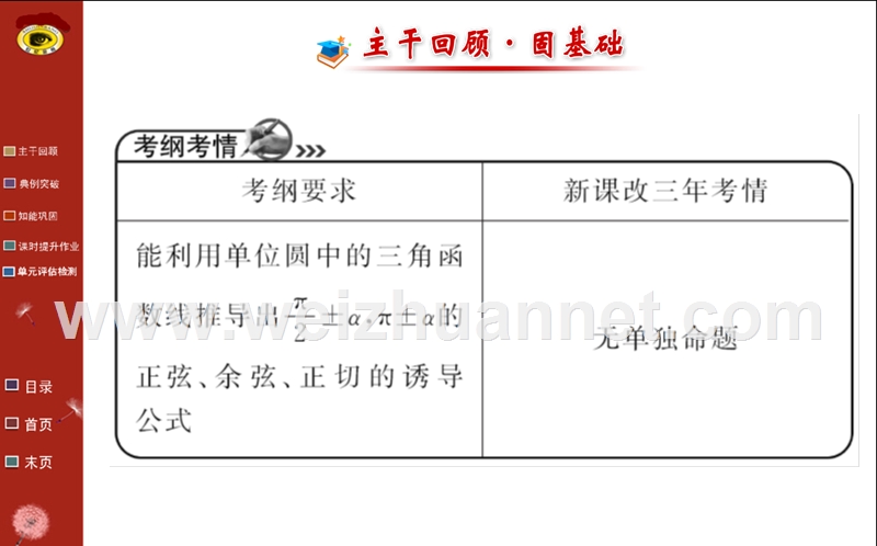 2014版陕西北师版数学文复习方略课件：第三章-第二节you-导-公-式.ppt_第2页