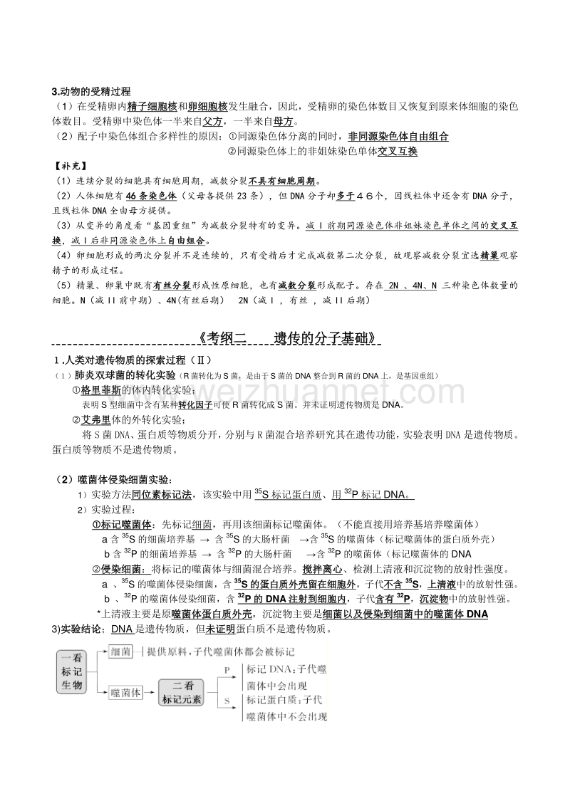 生物高考考纲必修二.docx_第3页