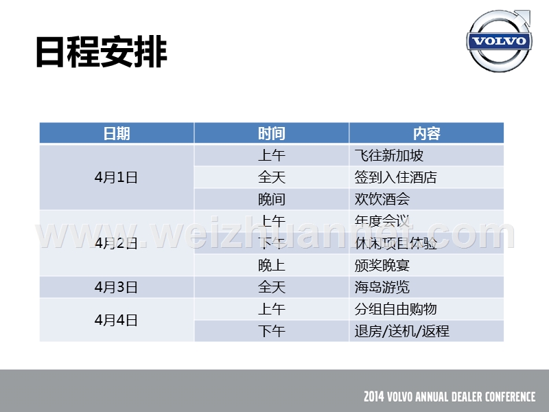 2014年沃尔沃年度经销商会议活动方案.pptx_第3页