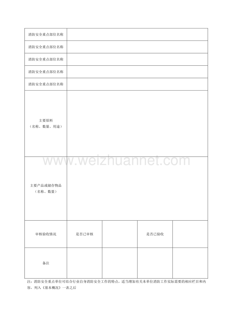 星级酒店消防管理常用表格.doc_第2页