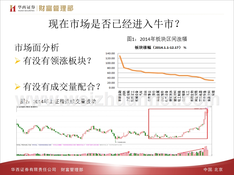 2015年年度投资策略 新常态      新格局     新视野.ppt_第3页