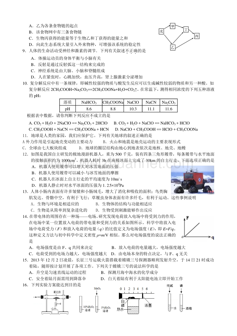 2016年杭州市中考科学模拟卷(二).doc_第2页