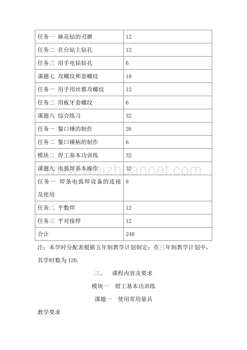 金工实习教学大纲.doc_第2页