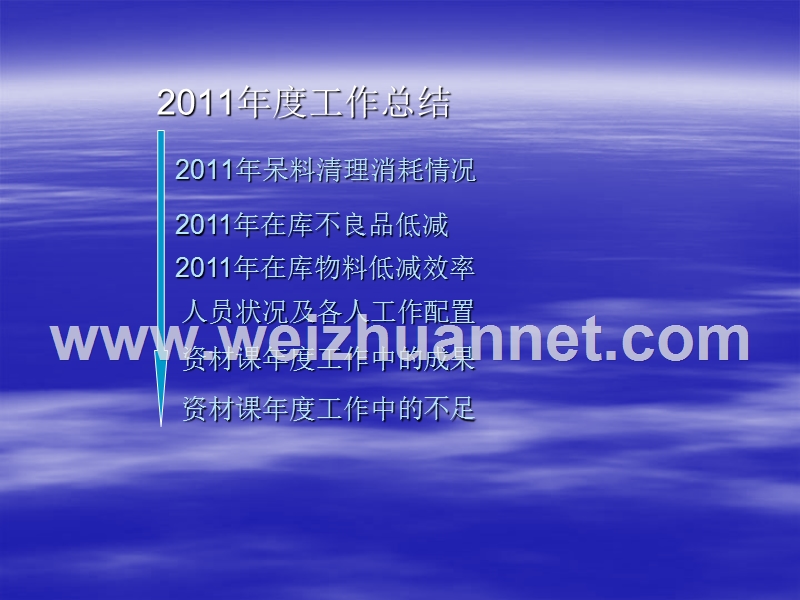 2011年资材年度总结.ppt_第2页