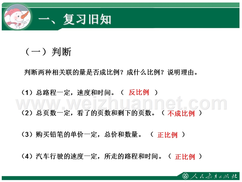 2016年最新人教版六年级数学下册《反比例应用题》课件.ppt_第2页