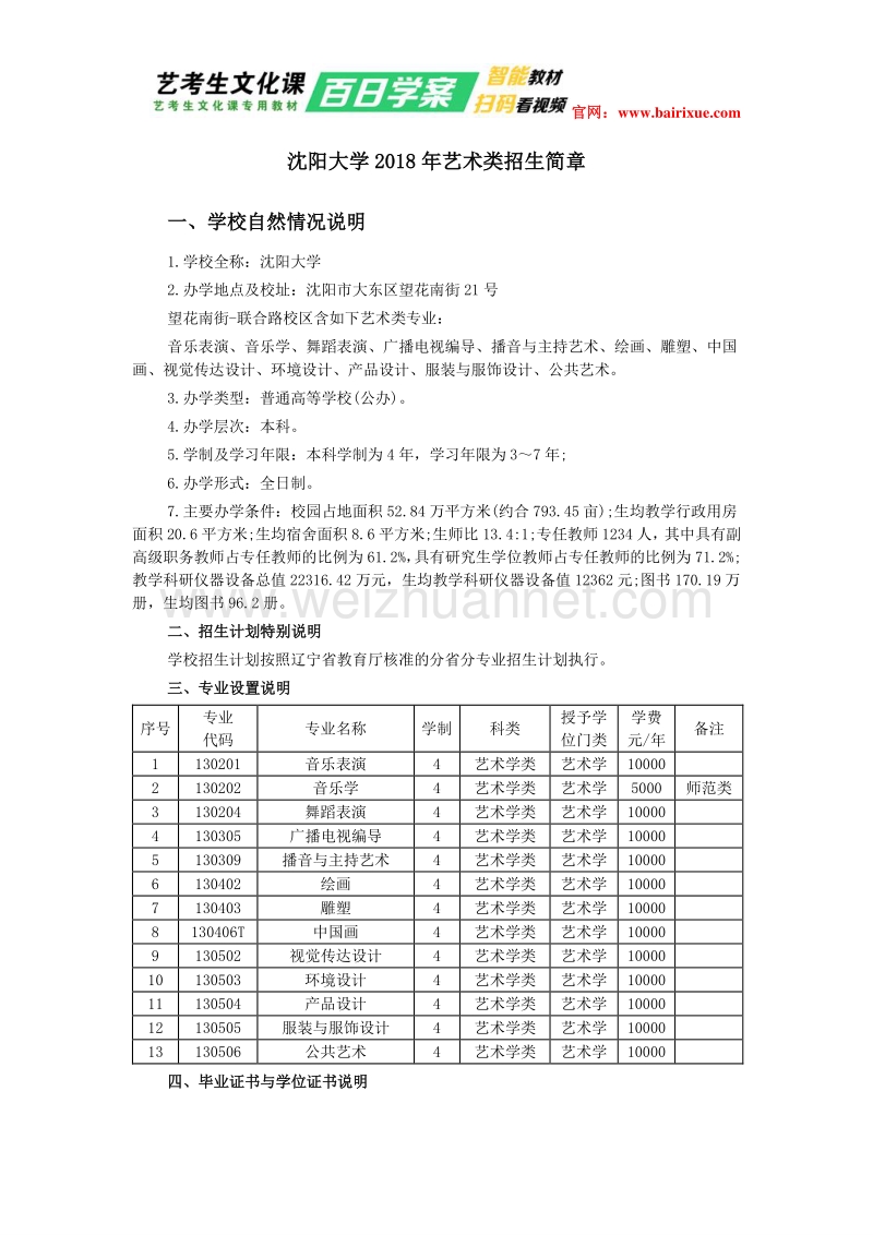 沈阳大学2018年艺术类招生简章.doc_第1页