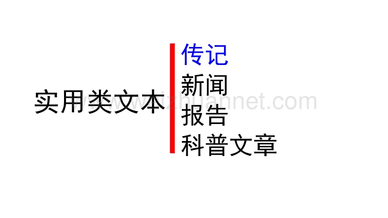 2017届传记类阅读复习第一课时之筛选整合信息-(课后修改).pptx_第2页