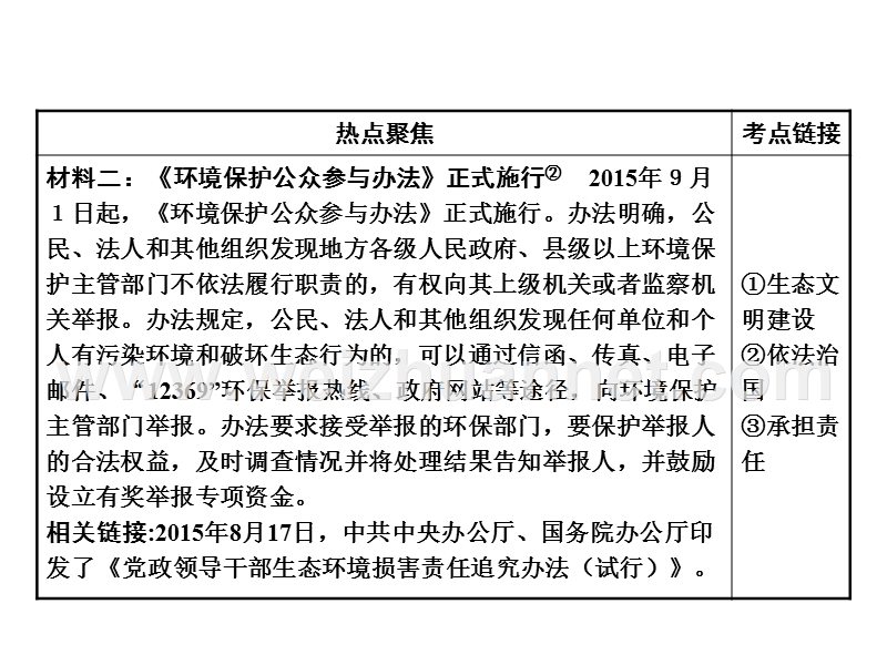 专题6  全力打造“阅兵蓝”适应环境新常态.ppt_第3页