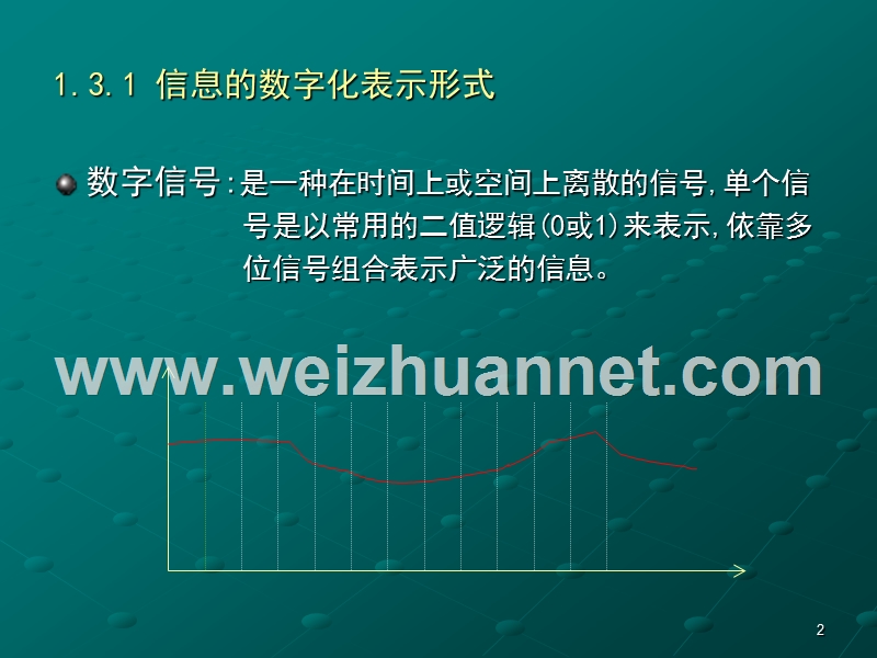 机器数表示方法.ppt_第2页