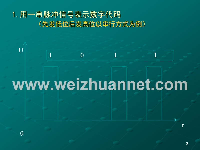 机器数表示方法.ppt_第3页