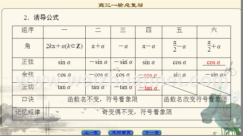 2018高考一轮数学(浙江专版)第3章第2节同角三角函数的基本关系与you导公式.ppt_第3页