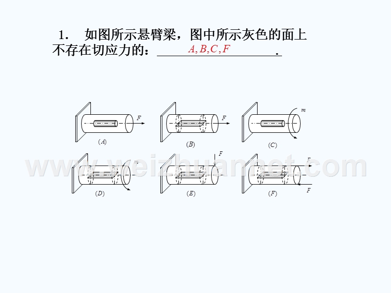 材料力学习题解答6.ppt_第2页