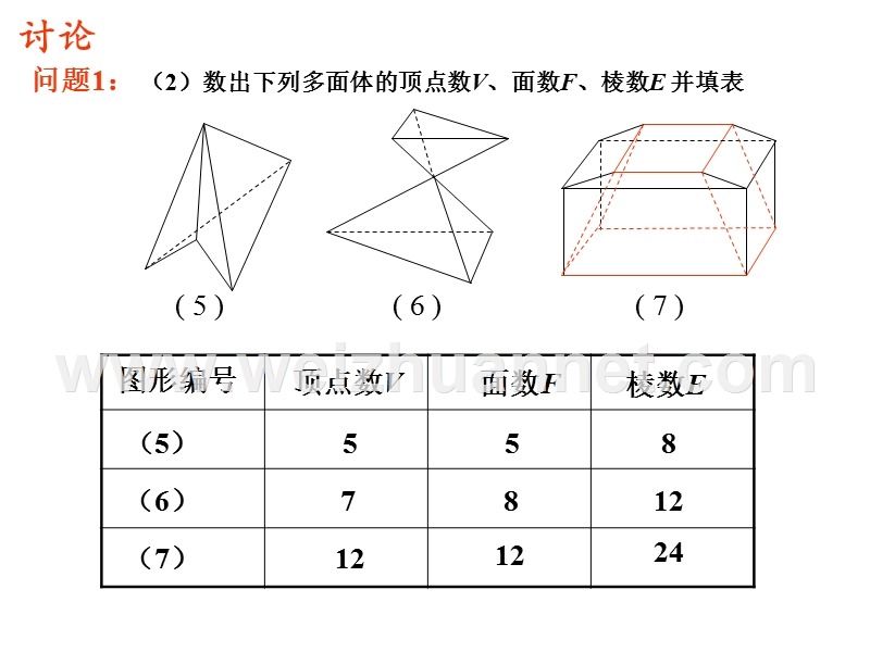 欧拉公式1.ppt_第3页