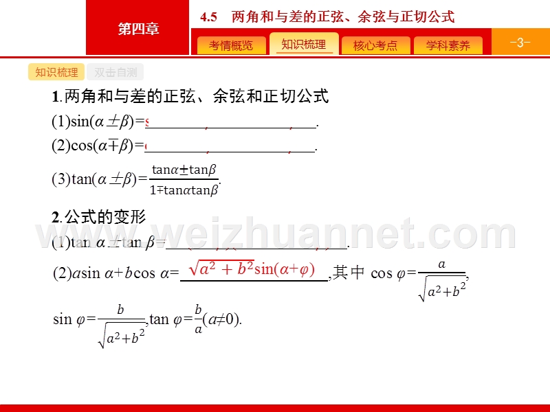 【一轮参考】高优指导2017数学人教b版(文)一轮4.5两角和与差的正弦余弦与正切公式.pptx_第3页