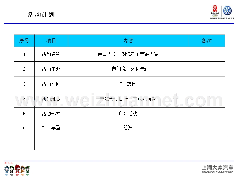 佛山上海大众-7月活动策划-朗逸节油赛.ppt_第2页