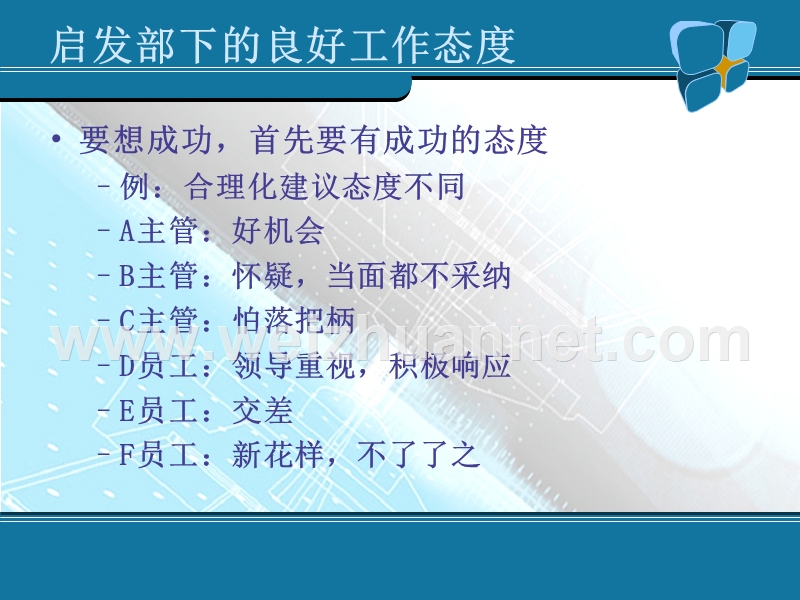 激发团队活力.ppt_第3页