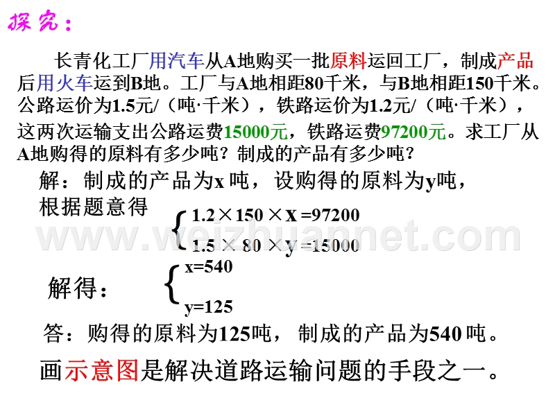 初一数学下册---实际问题与二元一次方程组2.ppt_第3页