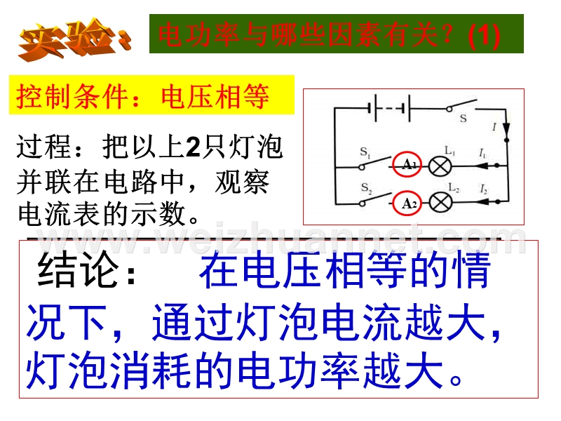 电能的利用2.ppt_第3页