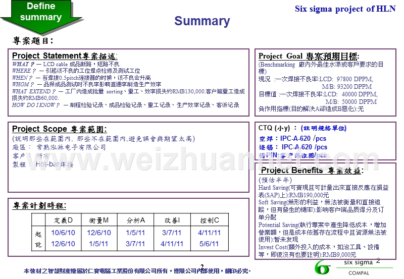 six-sigma专 案报告.ppt_第2页