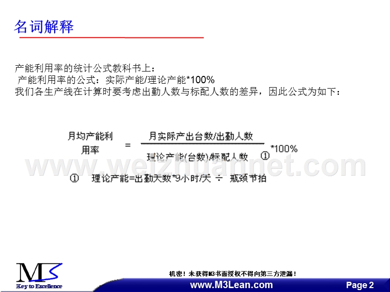 产能利用率提升工作开展方法培训-（二）.ppt_第2页