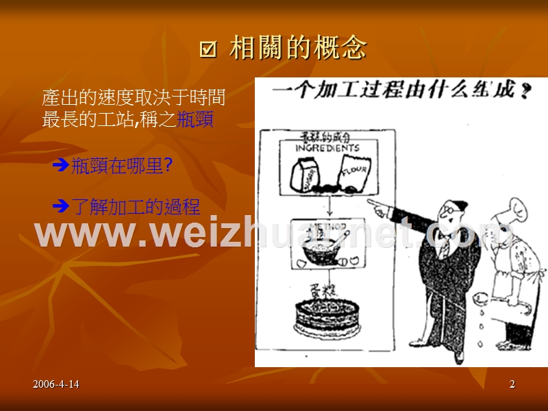 jit流水线的产能计算和排车图介绍.ppt_第2页