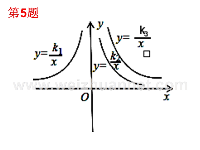 反比例函数(线段关系).ppt_第1页