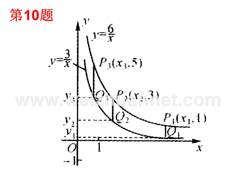 反比例函数(线段关系).ppt_第2页