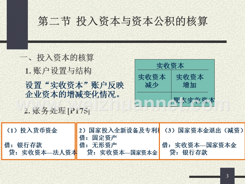 所有者权益及利润分配(ppt-10).ppt_第3页