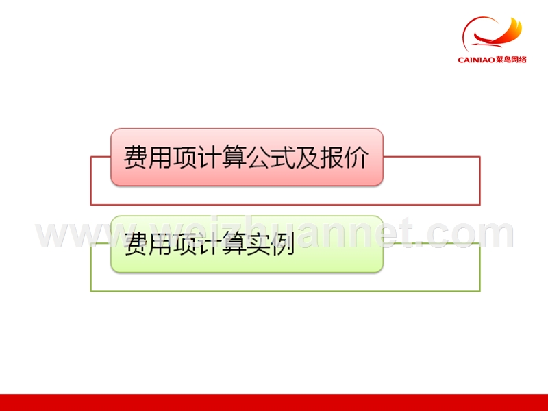 物流宝结算操作指南----费用计算实列大家电新版.ppt_第2页