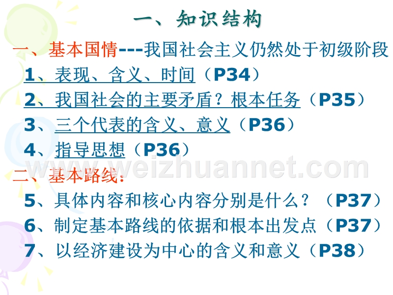 思想品德：2010年度中考二轮复习课件-第三课《认清基本国情》.ppt_第2页