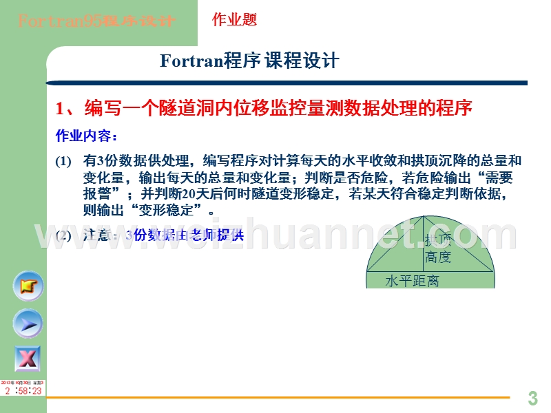 fortran课程设计的新题目.ppt_第3页