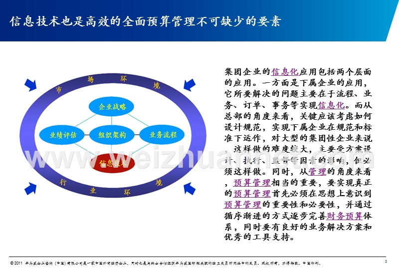 毕马威预算管理培训gs.ppt_第3页