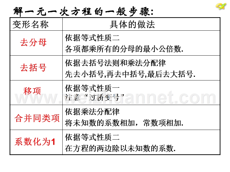 实际问题与一元一次方程（一）比例与调配问题.ppt_第2页