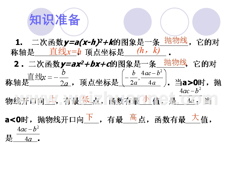 二次函数与实际问题——最大利润问题.ppt_第2页