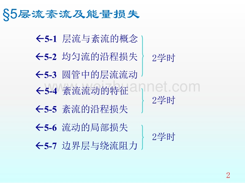 流体力学-lecture9-层流紊流1(1次课).pptx_第2页